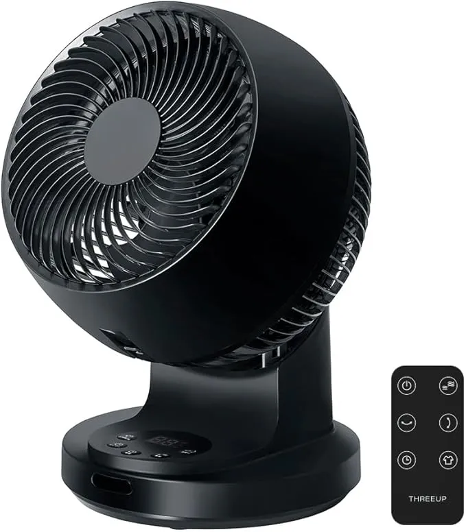 スリーアップ(Three Up) - CF-AZ0659BK の評価 | SHOPSTAFF