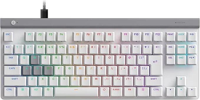 Logicool G - G515 RAPID TKL の評価 | SHOPSTAFF