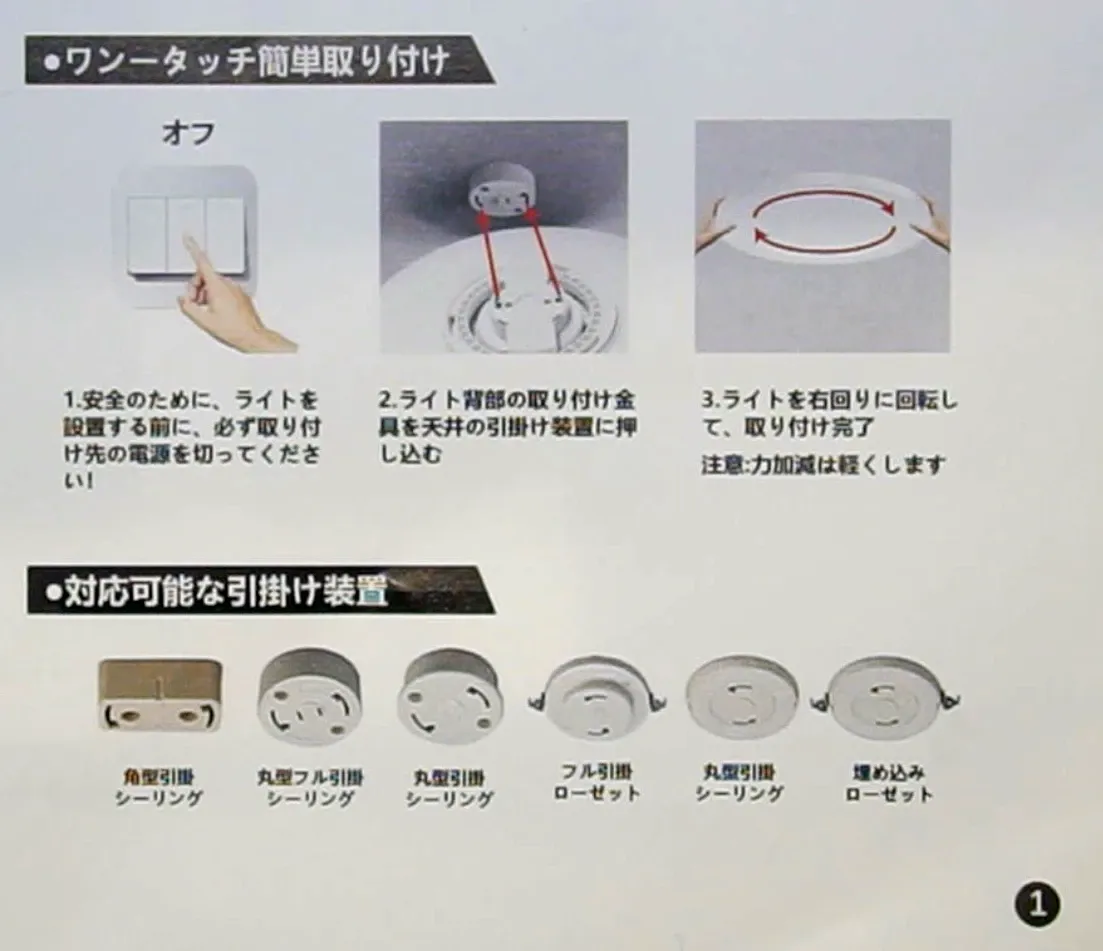 取り付け方と、対応している型
