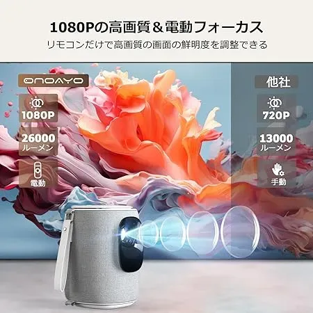 電動フォーカス