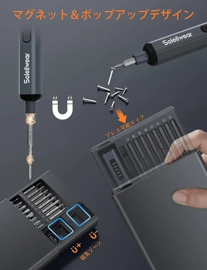 ビット数とマグネット
