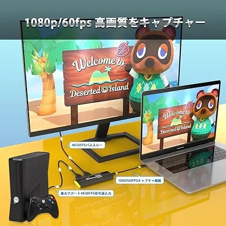 HDMI OUTとパススルー機能について