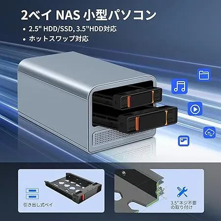 AIOPCWA AI505