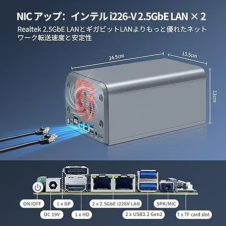 AIOPCWA AI505