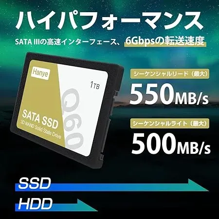 2024年最新！おすすめ1TB 2.5インチSSD(SATA)比較ガイド：性能、価格、ユーザー評価を徹底分析