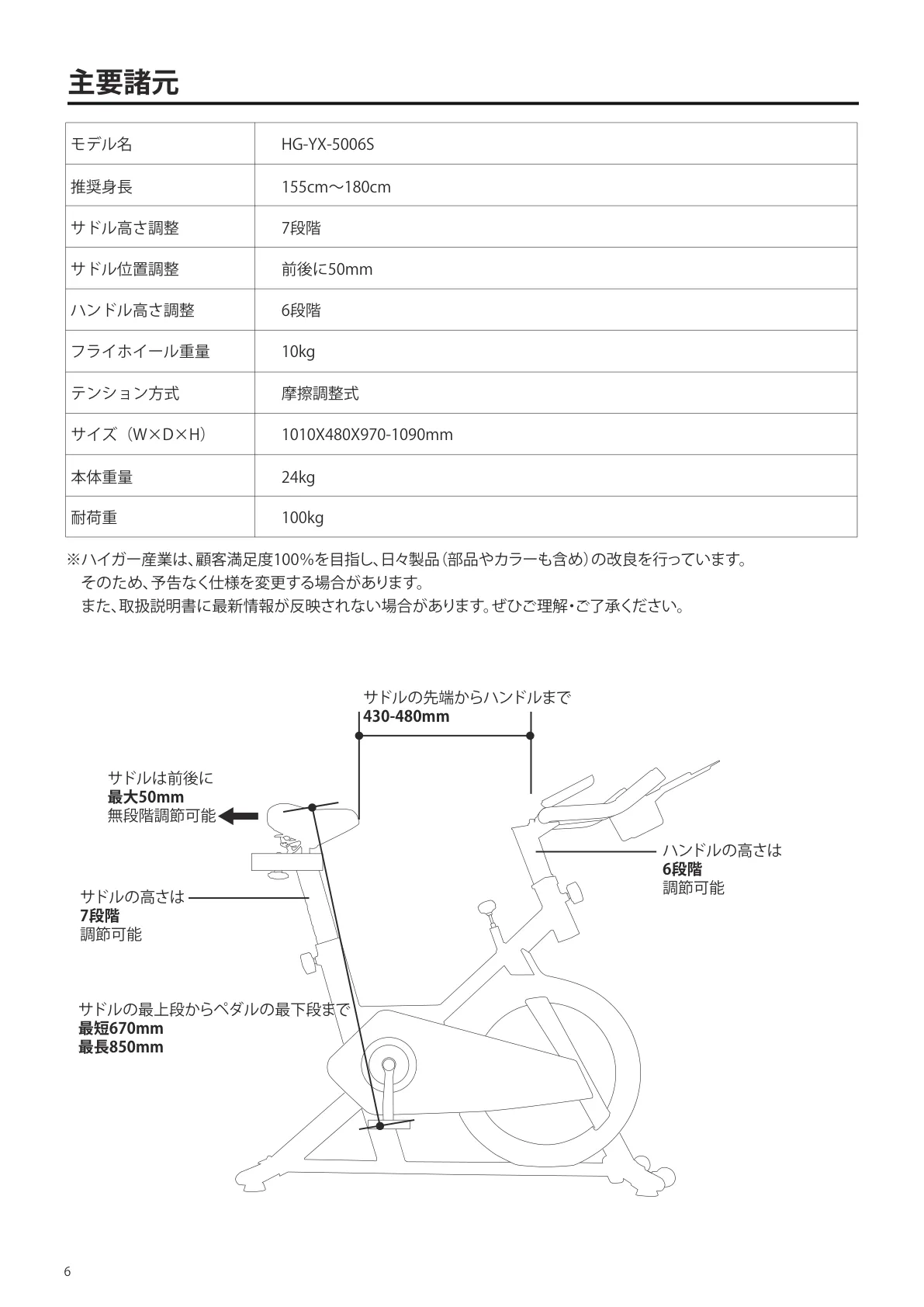 HAIGE - スピンバイク HG-YX-5006S の評価 | SHOPSTAFF