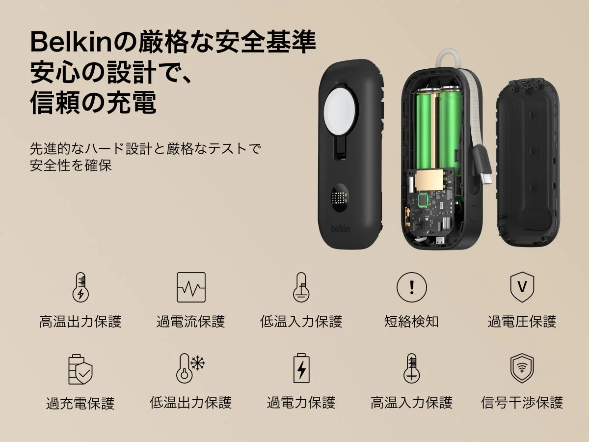 Belkinの厳格な安全基準