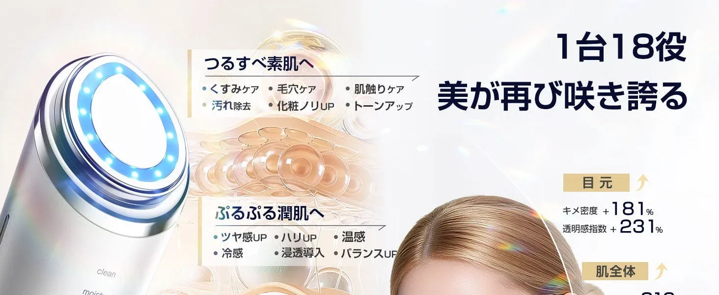Kluthbit新美顔器レビュー：1台18役で自宅エステ級！多機能性と魅力