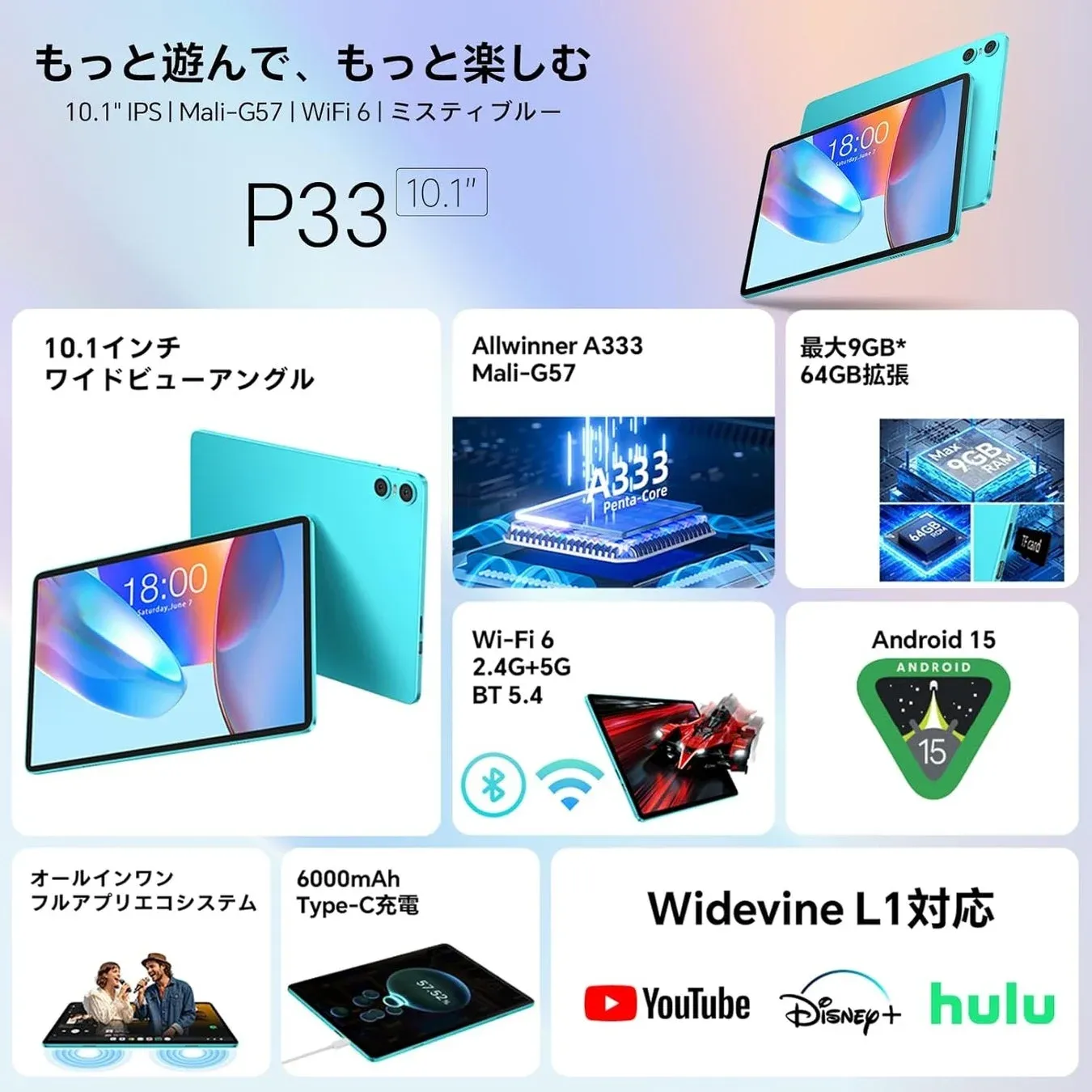 P33のスペック概要