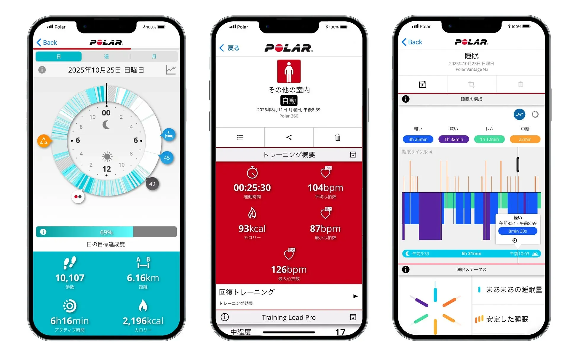 Polar Flowアプリの画面表示