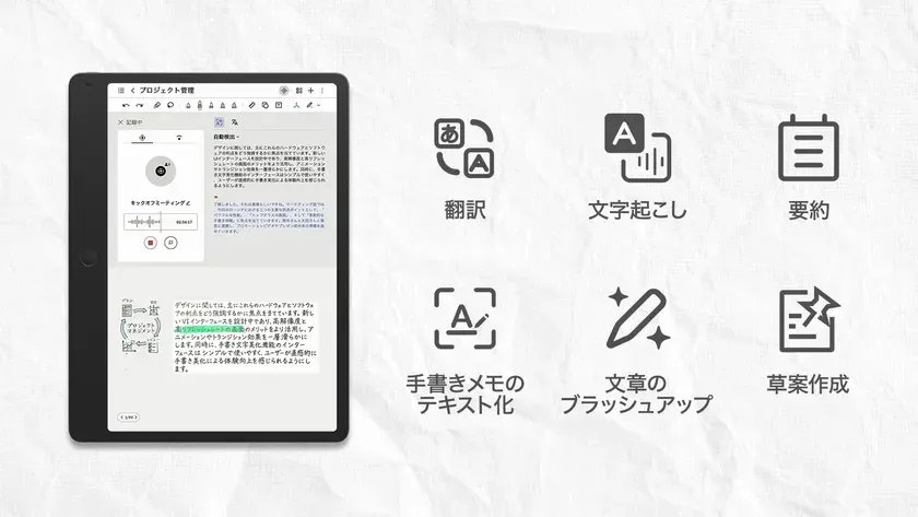 デジタルノートアプリを搭載したタブレットが表示されており、翻訳、文字起こし、要約、手書きメモのテキスト化などの多機能な生産性向上ツールが紹介されています。