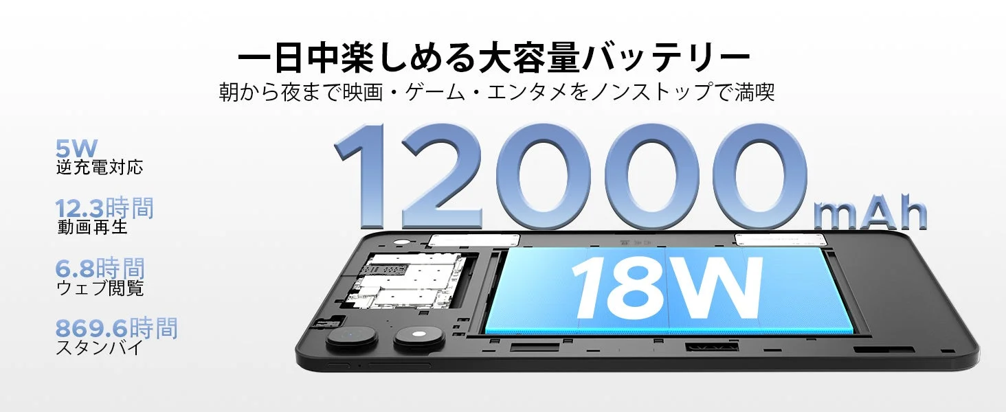 大容量12000mAhバッテリーを搭載したデバイスの広告