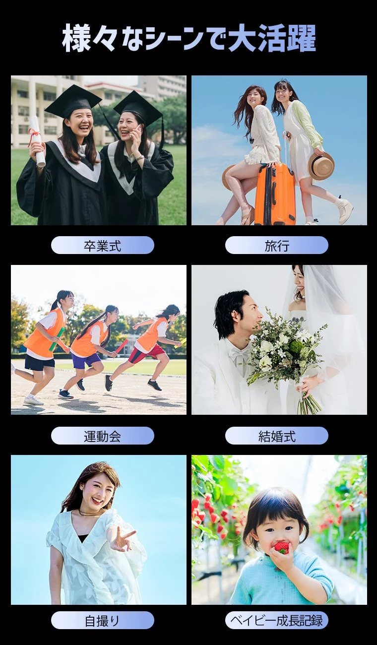 様々なシーンで活躍するカメラ