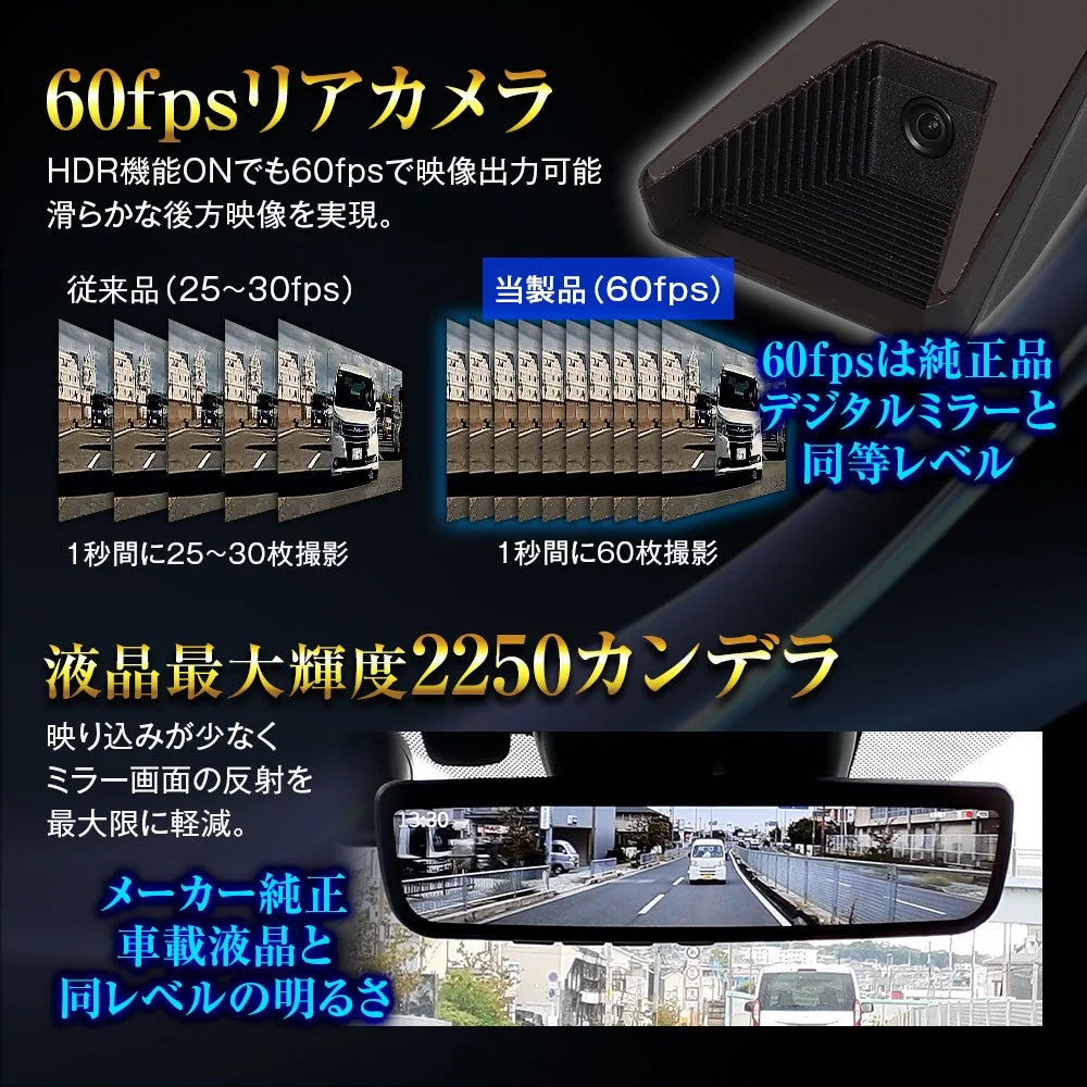 60fpsリアカメラと高輝度液晶